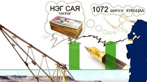 1072-ыг тойрсон ЭРГЭЛЗЭЭ