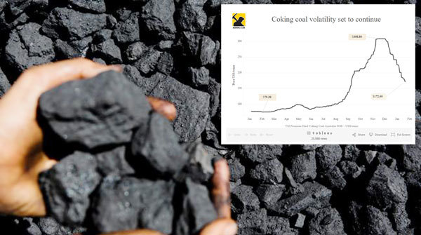Kоксжих нүүрсний үнэ түүхэн амжилтаа давтах уу?