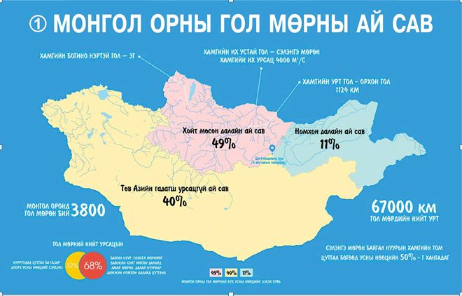 Хоймор нутаг руу хорт могой чиглэв үү?