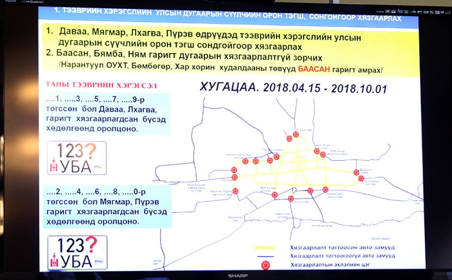 Ажлын өдрүүдэд тэгш, сондгойгоор хязгаарлаж хөдөлгөөнд оролцуулах санал гаргалаа