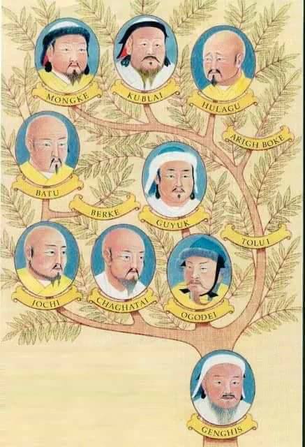 Чингис хааны 10 хүүгийн 6 хүүгийн түүх хаашаа алга болсон бэ? 