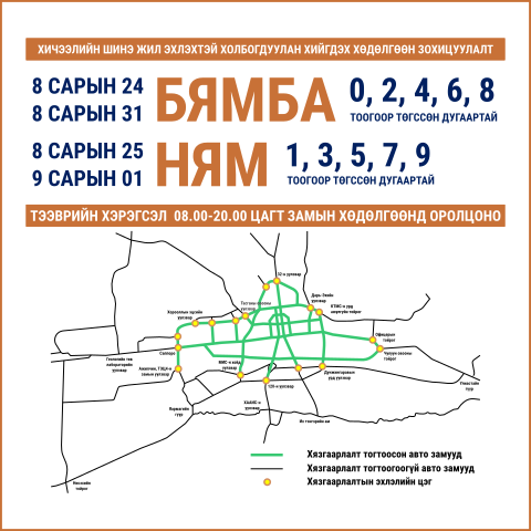 Өнөөдөр тэгш тоогоор төгссөн улсын дугаартай тээврийн хэрэгслүүд хөдөлгөөнд оролцоно