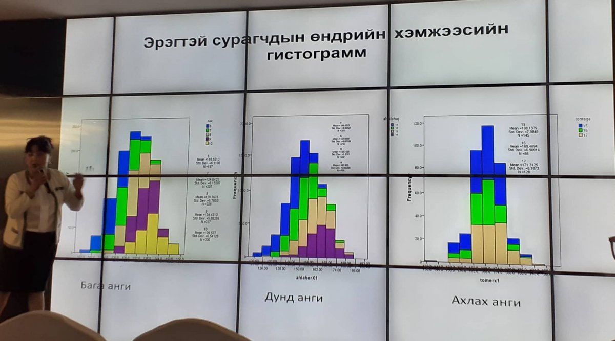 Утас их оролдсоноос болж хүүхдүүдийн нуруу бөгтөр болжээ