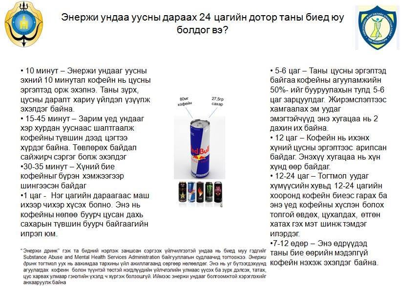 Энержи ундаа уусны дараах 24 цагийн дотор таны биед юу болдог вэ