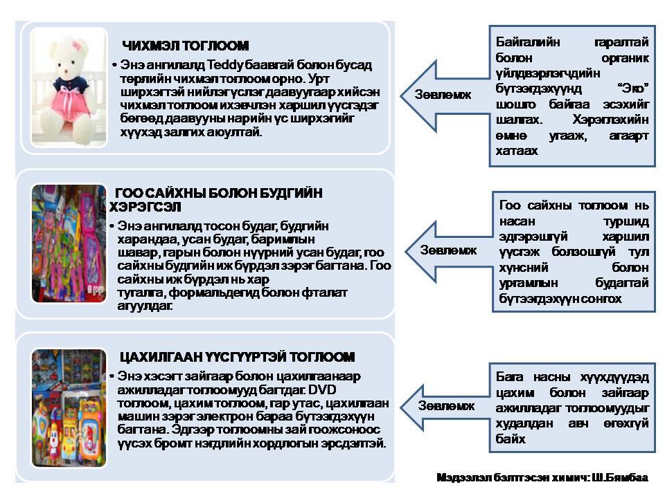 Хүүхдийн тоглоом насанд туршид эдгэхгүй харшил үүсгэж болзошгүй