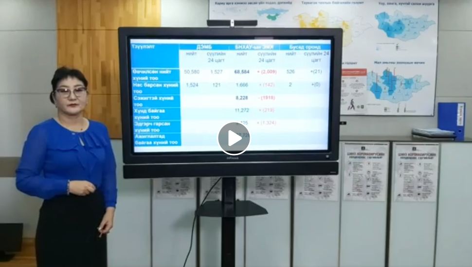 Коронавируст халдвар (COVID-19)-ын дэлхий дахины байдлын талаарх цаг үеийн мэдээлэл 