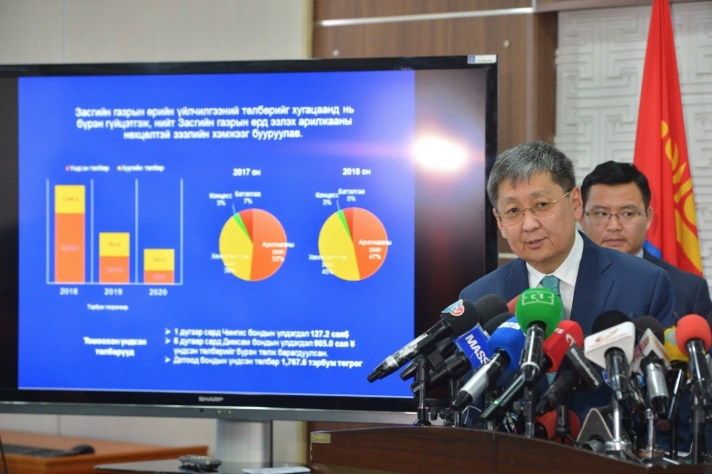 Ч.Хүрэлбаатар: Шинэ бондыг босгосноор бид жилд 70-аад тэрбум төгрөгийн хэмнэлт хийж байна