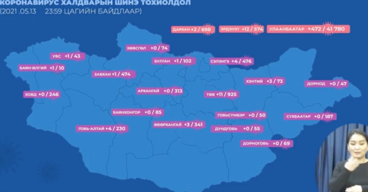 Нийслэлд 472, орон нутагт 43 тохиолдол бүртгэгдэж, долоон хүн нас баржээ