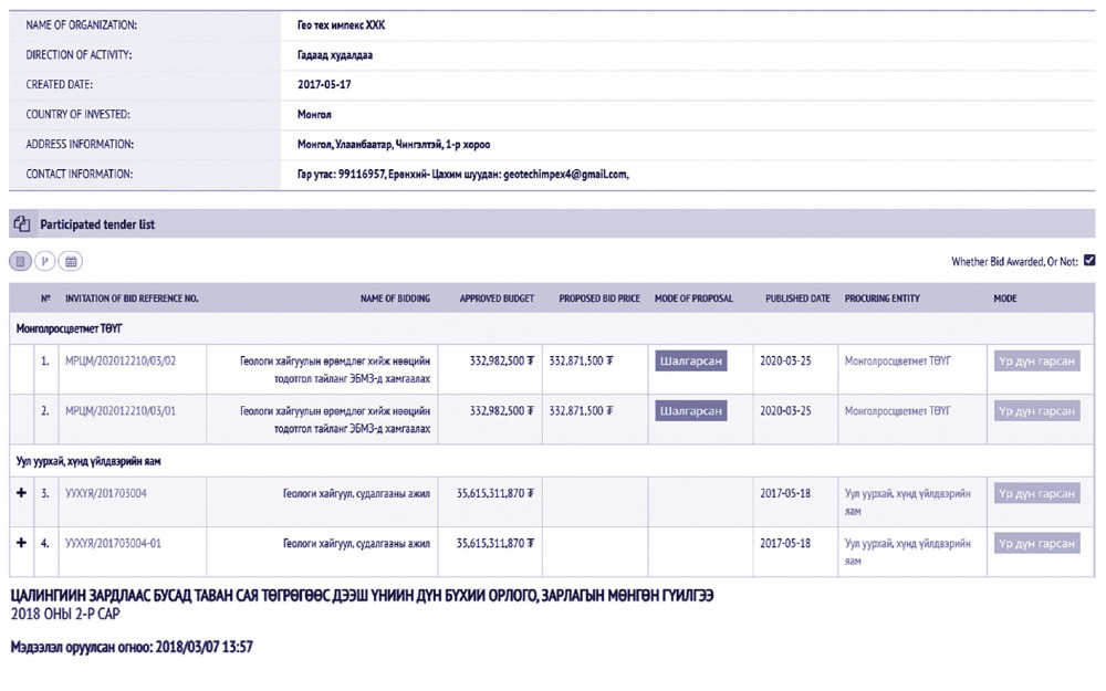 Үндэсний геологийн албаны даргын компани томоохон тендерүүдэд ялсаар байгааг АТГ анхаарна уу