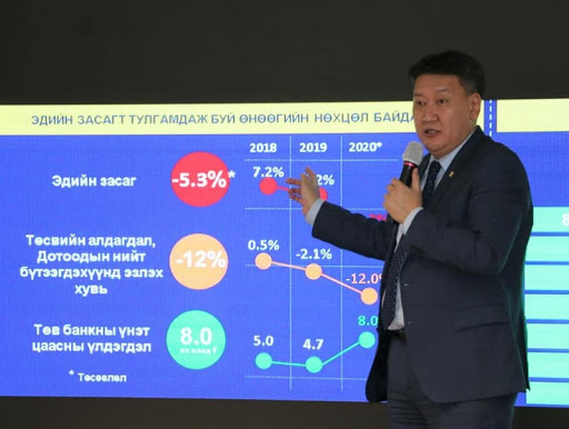 Чингис, Гэрэгэ бондын өр төлбөрийг түүхэндээ хамгийн бага хүүтэйгээр дахин санхүүжүүллээ
