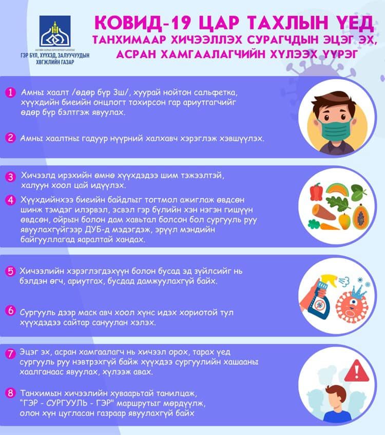 Ковидын үед сурагчдын эцэг эх ямар үүрэг хүлээх вэ