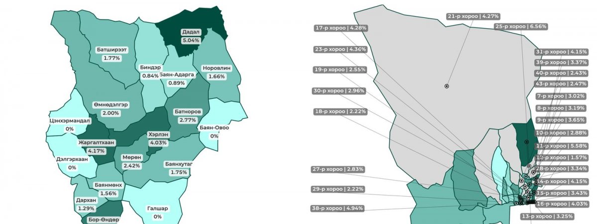 Нөхөн сонгуулийн ирц Хэнтий аймагт 2.65%, Сонгинохайрхан дүүрэгт 3.58%-тай байна