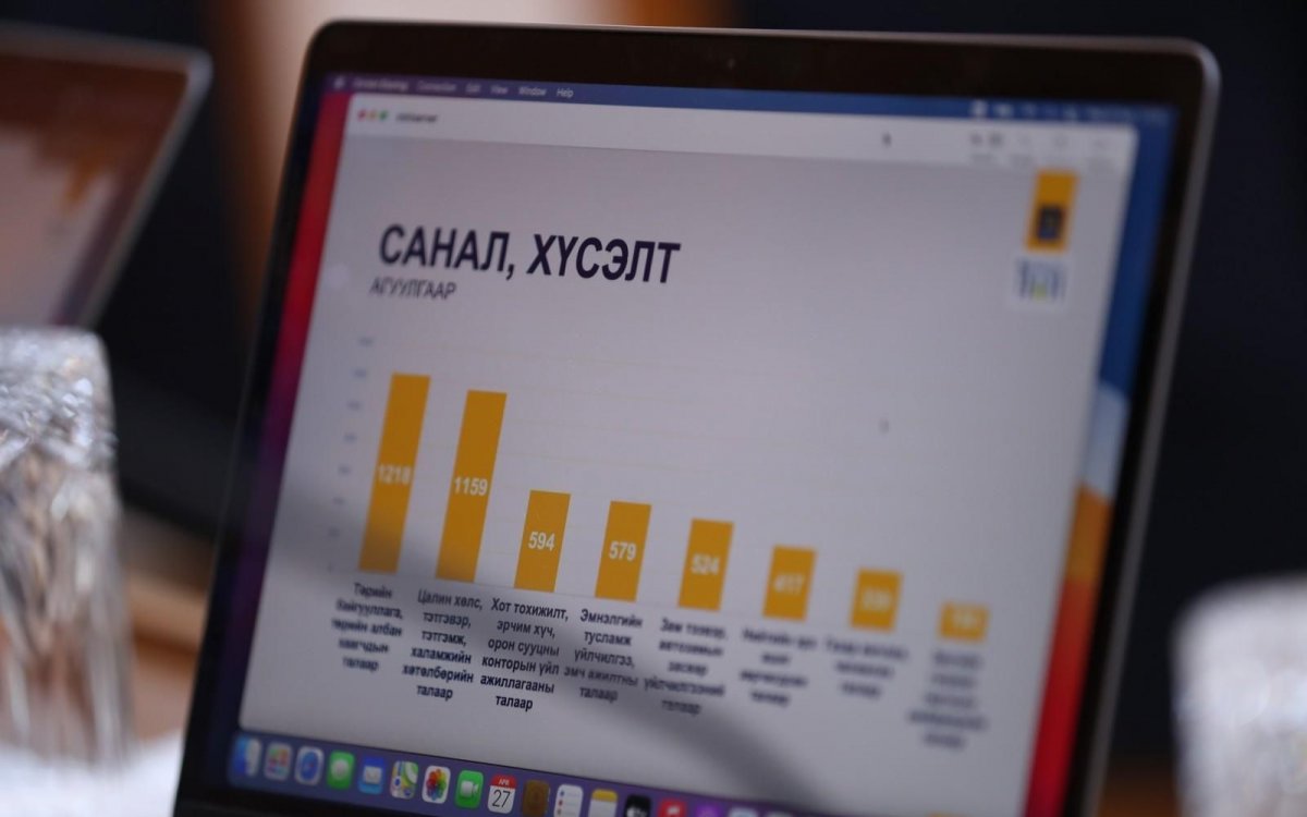 Холбогдох сайд, дарга нарыг "11 11" төвд очиж иргэдтэй уулзахыг үүрэг болгожээ