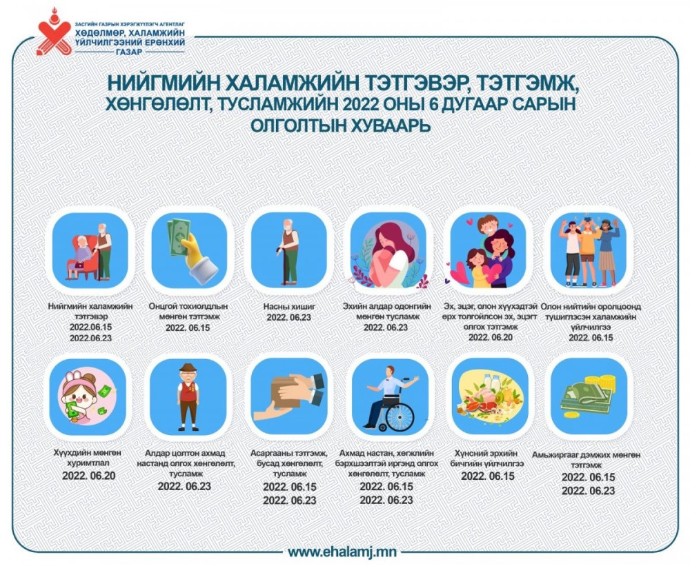 Зургадугаар сард тэтгэвэр, тэтгэмж, хүүхдийн мөнгө олгох хуваарь