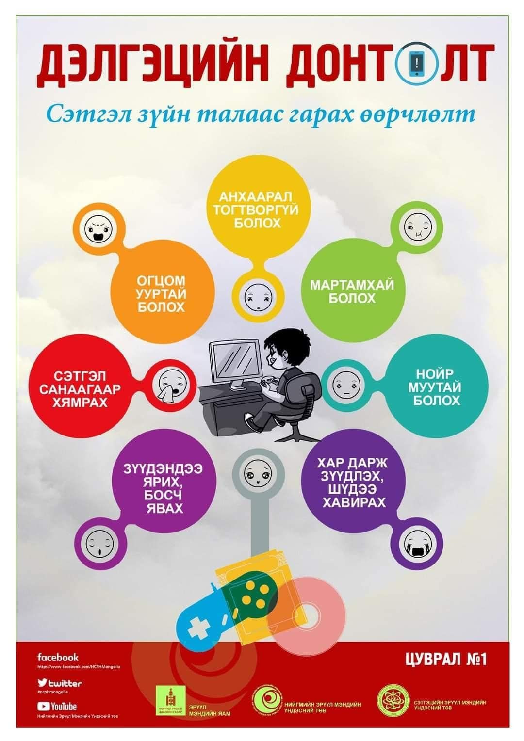 ЗӨВЛӨГӨӨ: Хүүхэд дэлгэцийн хамааралтай болсон үед илрэх шинж тэмдгүүд