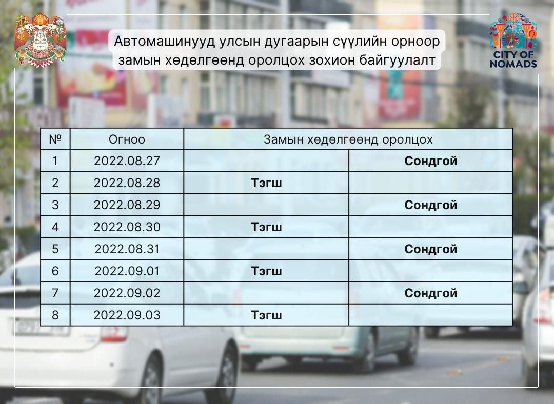 Ням гарагт автомашины дугаарын хязгаарлалт үйлчлэхгүй