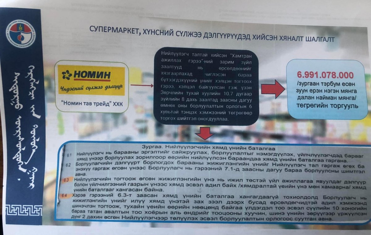 Номин сүлжээ дэлгүүрийг 6.9 тэрбум төгрөгөөр торгожээ