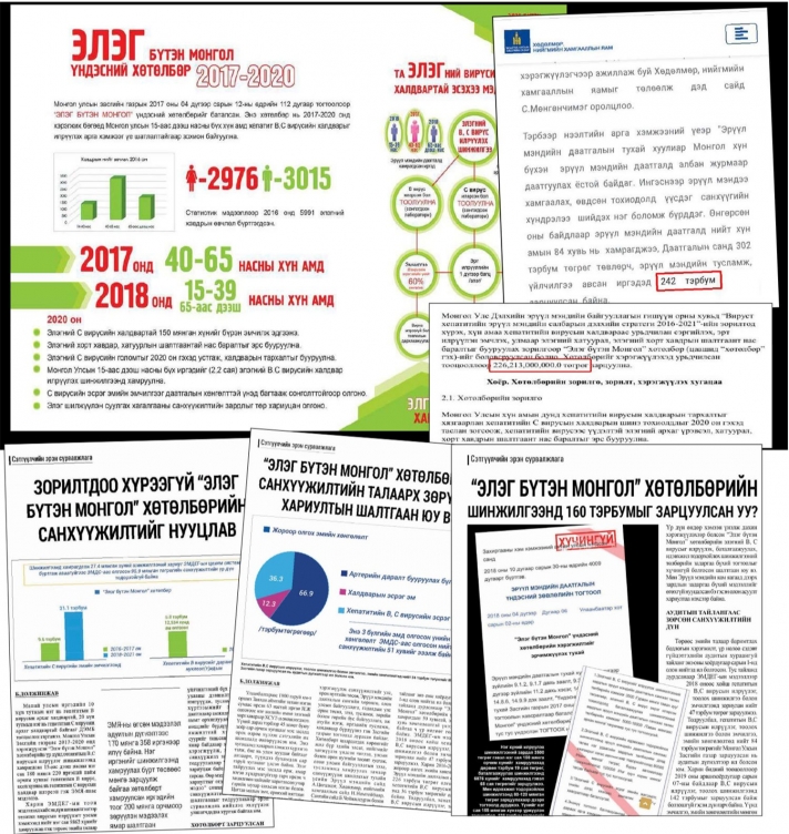 “Элэг бүтэн Монгол” хөтөлбөрт зарцуулсан 230 тэрбумаа хэзээ тайлагнах вэ?