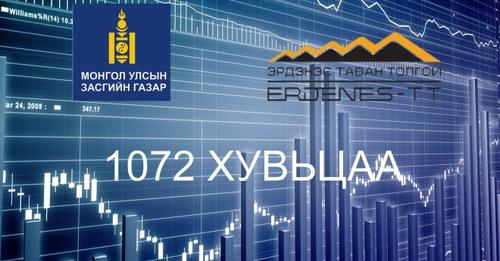 158989 дугаарт регистерээ илгээж 1072 хувьцаагаа шалгаарай