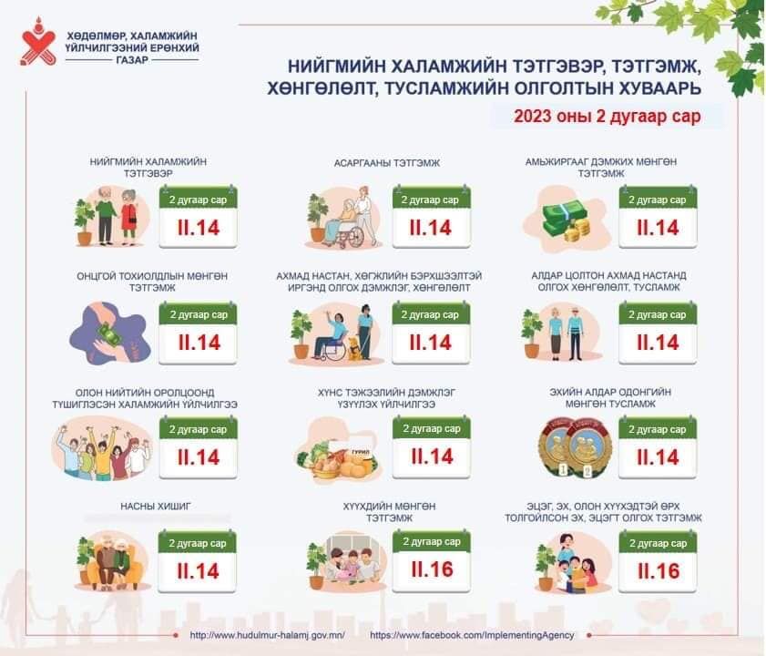 ХУВААРЬ: Эхийн алдар одонгийн мөнгөн тэтгэмжийг энэ сарын 14-нд олгоно