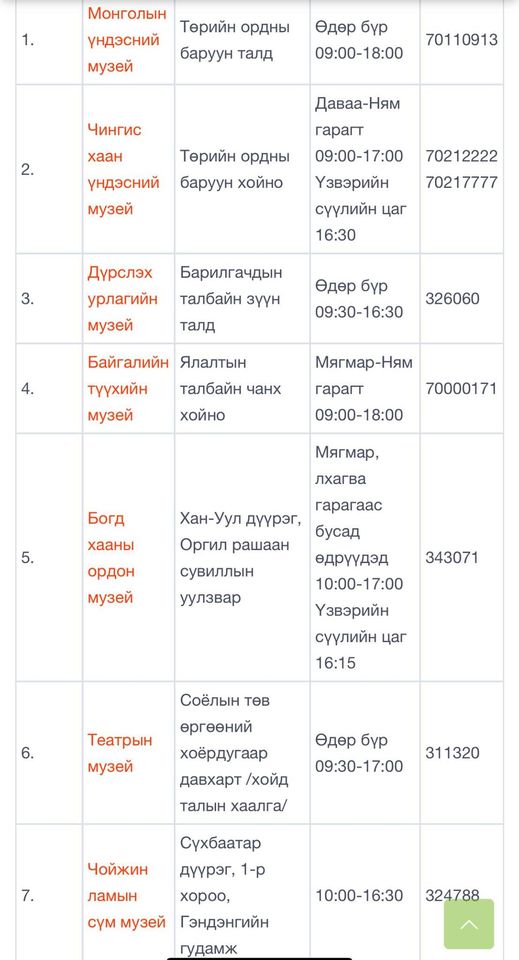 Өнөөдрөс музейнүүд үнэгүй ажиллаж эхэлнэ
