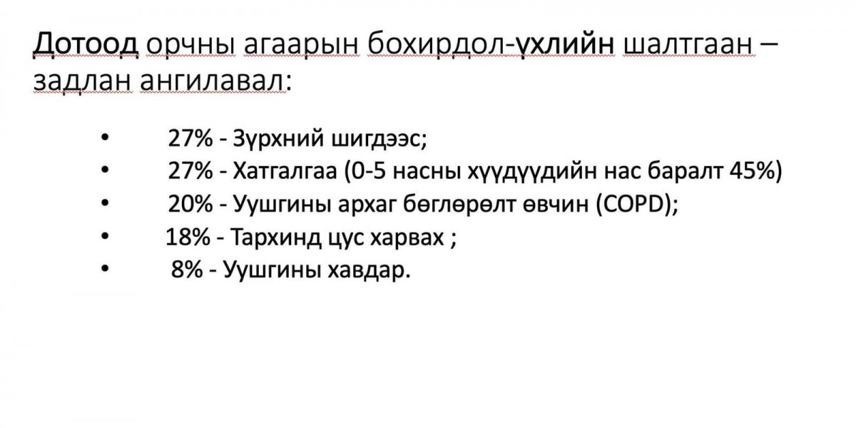 Сургууль, цэцэрлэгийн засварыг эрт хийж будгаас ялгардаг хортой бодисын чанар буурсан хойно хичээлийг эхлүүлэх хэрэгтэй