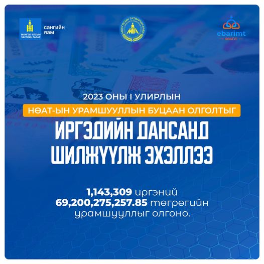 Нэгдүгээр улирлын НӨАТ-ын урамшууллын буцаан олголтыг иргэдийн дансанд шилжүүлж эхэллээ