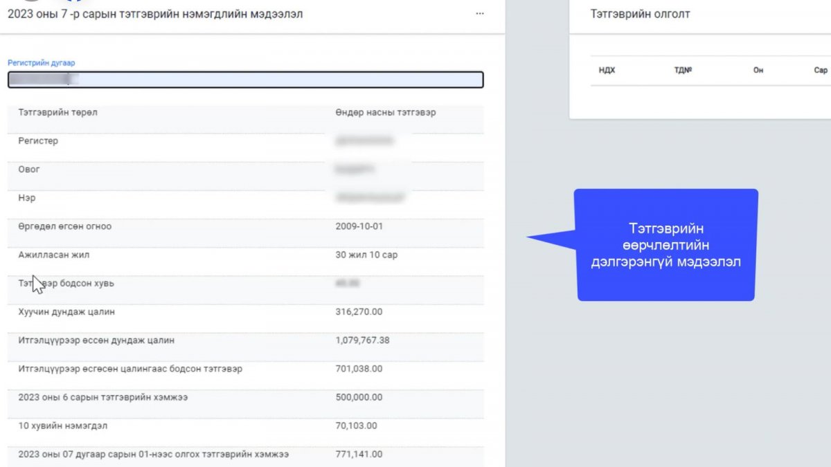 Долдугаар сарын 1-нээс нэмэгдэх ахмадуудын тэтгэврийн хэмжээг шалгах ЗААВАР