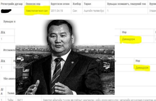 Нүүрсний хулгайг хянах түр хорооны гишүүн Л.Мөнхбаатарын компаниар Хятадын 13 компанид 270 гаруй тэрбум төгрөгийн нүүрс нийлүүлсэн гэв үү