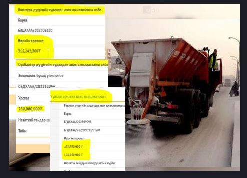 Дүүргүүд өвөлдөө бэлтгэж 178-312 сая төгрөгөөр давсаа авна 