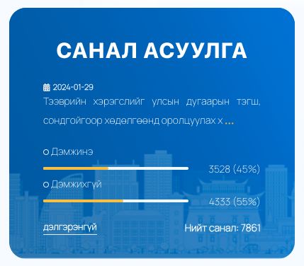 Тэгш, сондгойгийн хязгаарлалтыг сунгахыг иргэд ДЭМЖСЭНГҮЙ