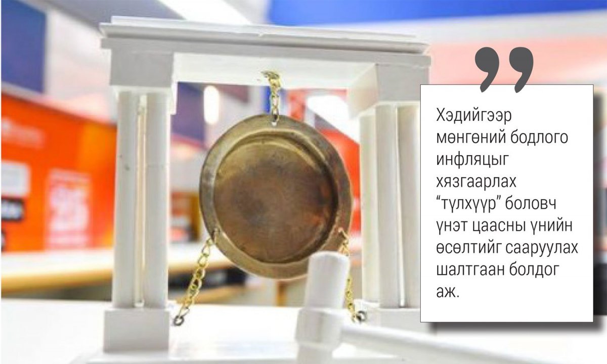 Жишиг болгон тогтоох  “соёл” буюу ногдол ашиг