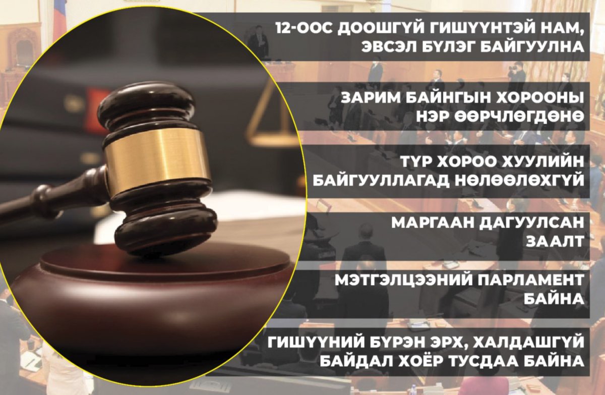 126 гишүүнийг ингэж “дэглэнэ”