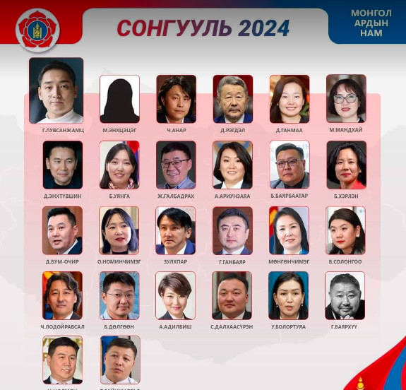 Сонгууль 2024: МАН-ын жагсаалтыг Г.Лувсанжамц тэргүүлж, бусад 47 нэр дэвшигчийг зарлалаа