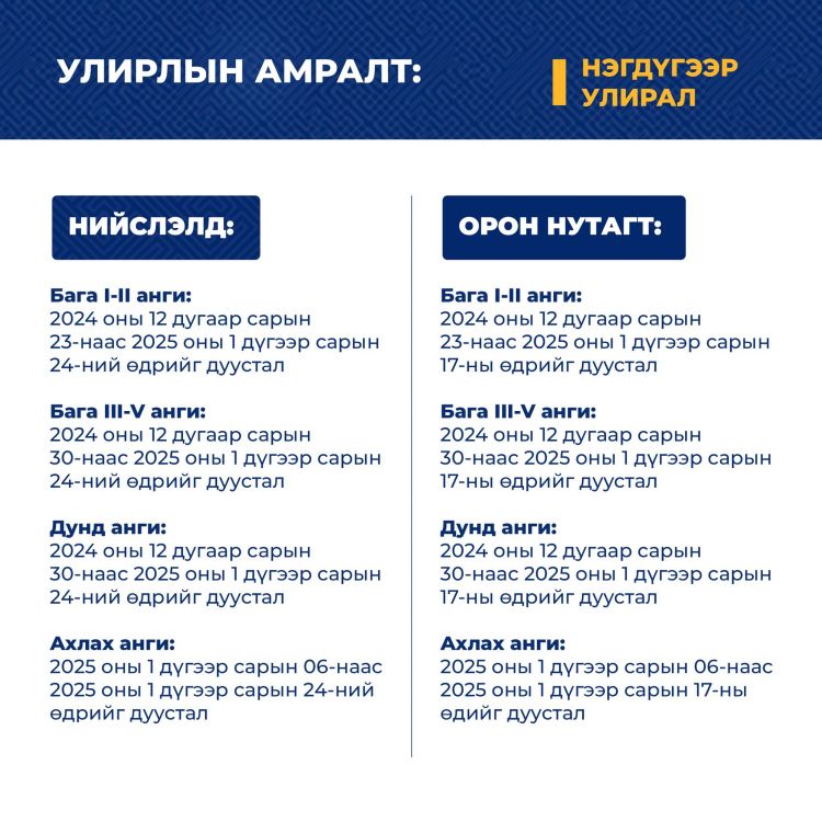 Бага ангийн сурагчид энэ сарын 23-наас АМАРНА