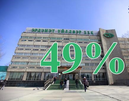 “Эрдэнэт”-ийн 49 хувийг авчирсан хэд Ухаа худагийг авсан эзэдтэй барьцах эрхтэй 