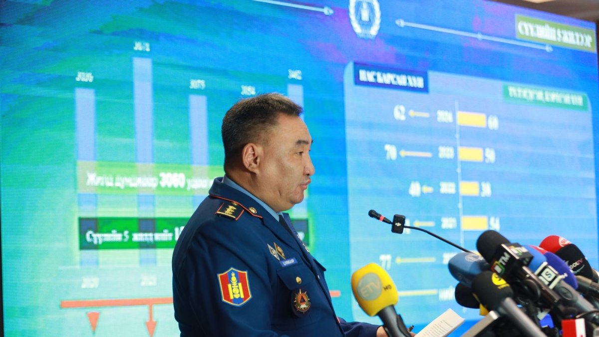 Ц.Нямбаяр: Нийслэлд бүртгэгдсэн объектын гал түймрийн 70% орчим нь гэр хороололд гарчээ