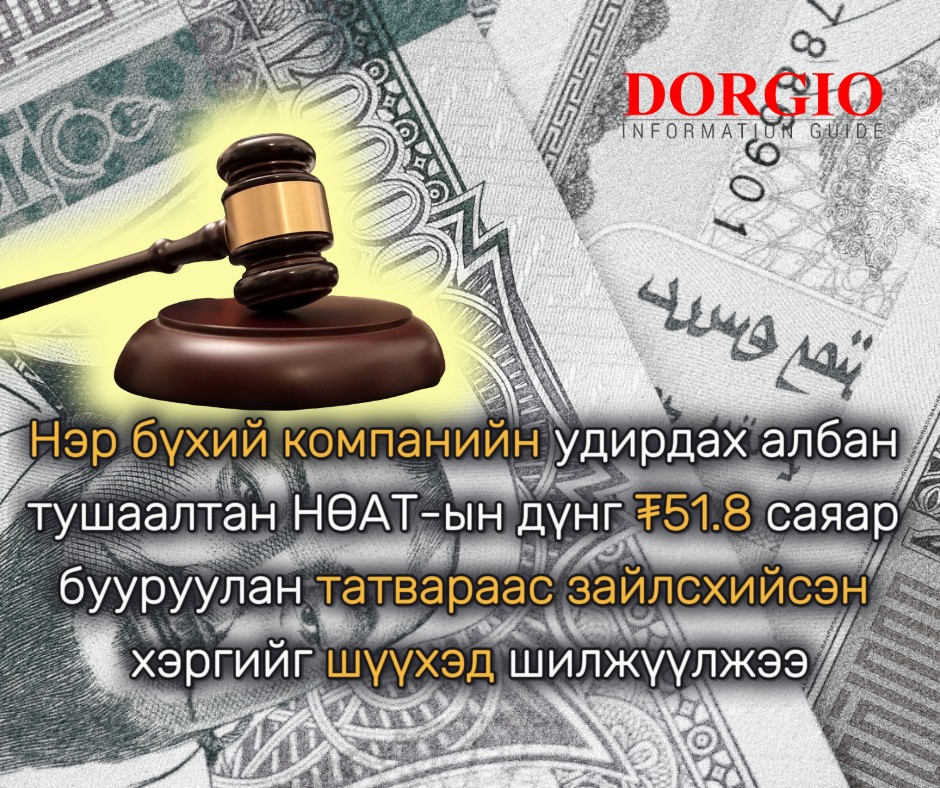Нэр бүхий компанийн удирдах албан тушаалтан НӨАТ-ын дүнг ₮51.8 саяар бууруулан татвараас зайлсхийсэн хэргийг шүүхэд шилжүүлжээ