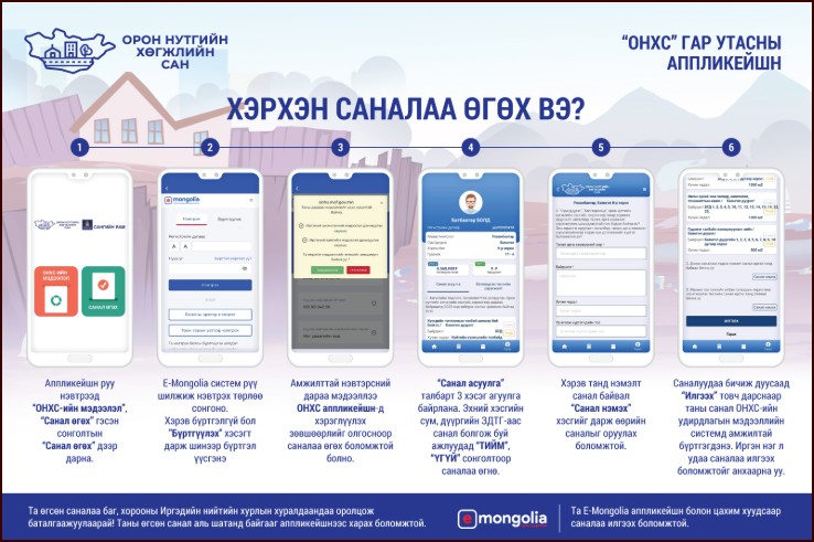 2026 онд Орон нутгийн хөгжлийн сангийн санхүүжилтээр хэрэгжүүлэх төсөлд санал авч байна