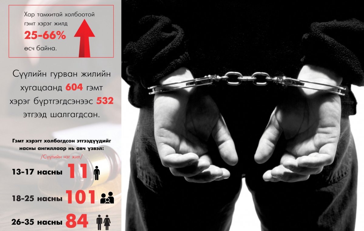 Хар тамхи хаалгыг чинь тогшиход бэлэн байна