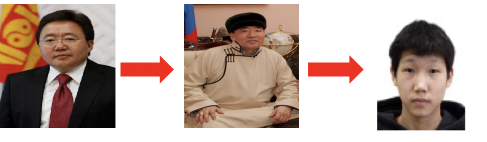 Монголын шүүх засаглал эрх мэдэлтнүүдийн нөлөөнд автаж, хүн алсан хүн гадуур сул чөлөөтэй явж байна. шударга ёс хаана байна?