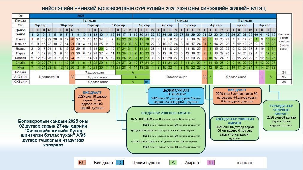   Сурагчдын амралт ба бие даалтын долоо хоногийн ХУВААРЬ