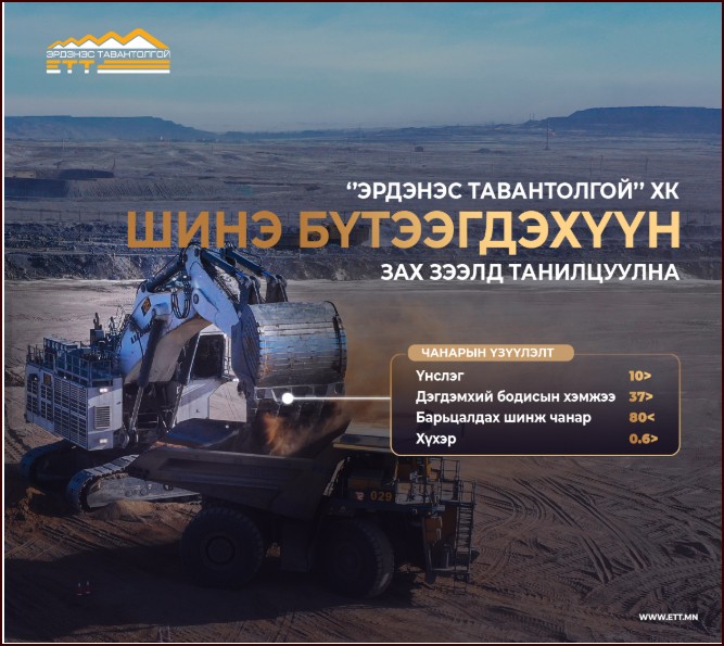 ‘’ЭРДЭНЭС ТАВАНТОЛГОЙ’’ ХК ЗАХ ЗЭЭЛД ШИНЭ БҮТЭЭГДЭХҮҮН ТАНИЛЦУУЛНА