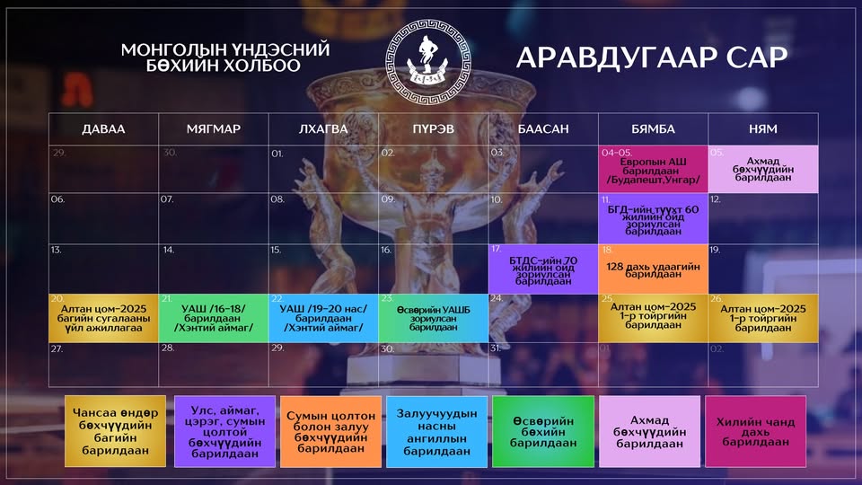 Аравдугаар сард зохион байгуулагдах хүчит бөхийн барилдааны ХУВААРЬ