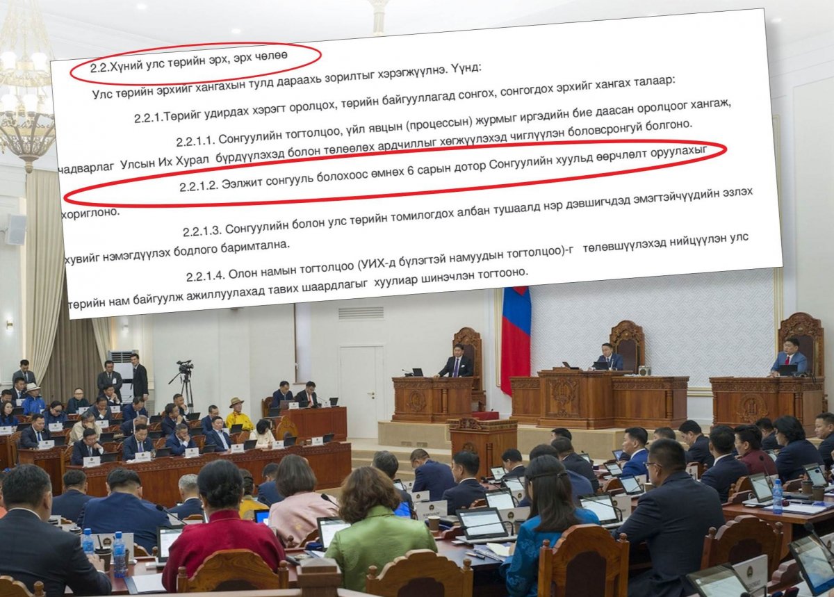 Парламент нь ч хэрэгжүүлдэггүй Хүний эрхийн үндэсний хөтөлбөр Парламент нь ч хэрэгжүүлдэггүй Хүний эрхийн үндэсний хөтөлбөр