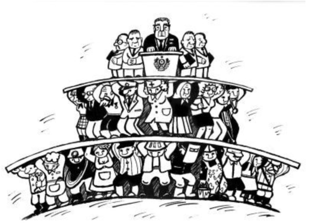 Засаглалын хамгийн муу хэлбэр