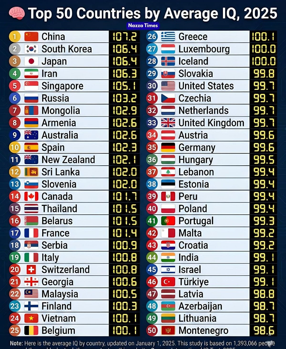 Д.Баярхүү: Ганзагын наймаачдын эзэнт улсыг 2026 онд төгсгөл болгоё!