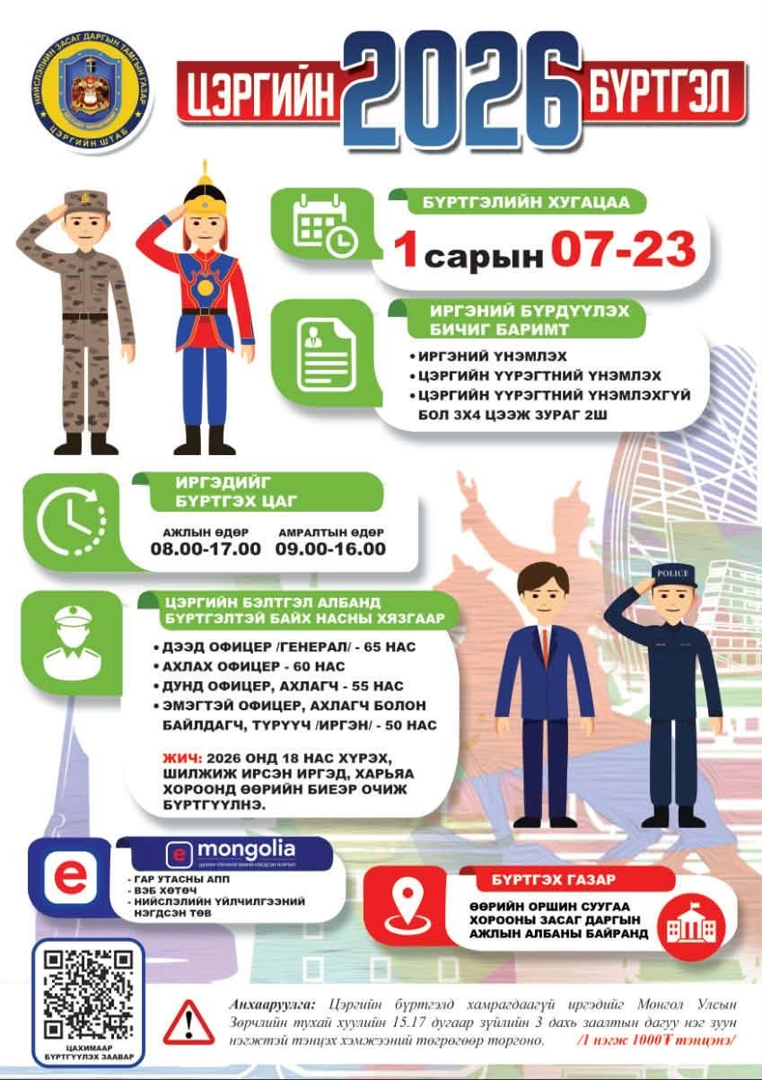  Цэргийн бүртгэл нэгдүгээр сарын 23-нд хаагдана