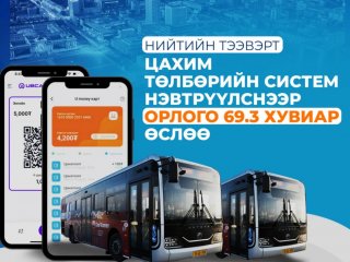 Нийтийн тээвэрт цахим төлбөрийн систем нэвтрүүлснээр орлого 69.3 хувиар өсчээ 