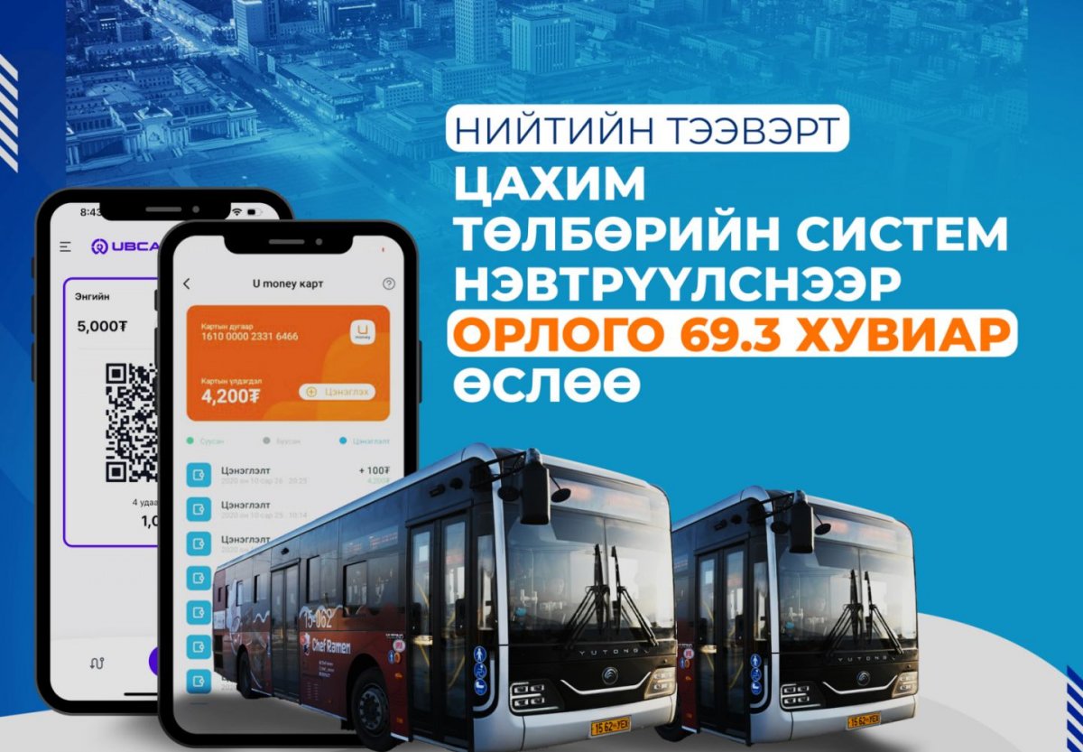 Нийтийн тээвэрт цахим төлбөрийн систем нэвтрүүлснээр орлого 69.3 хувиар өсчээ 